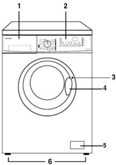 John Lewis JLWM 1201 - Description of the Appliance - 1