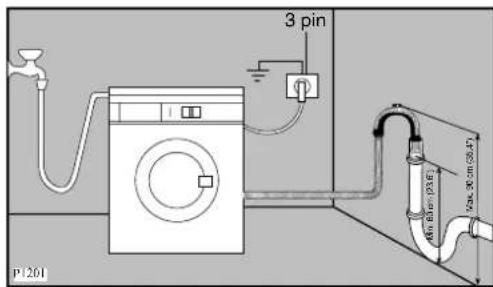 John Lewis JLWM 1201 - Into a drainage standpipe. - 3