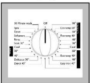 John Lewis JLWM 1201 - Programme selector dial - 1