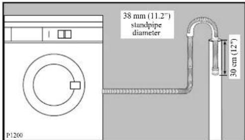 John Lewis JLWM 1201 - Into a drainage standpipe. - 2