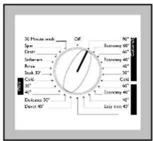 John Lewis JLWM 1201 - Switch the machine on - 1