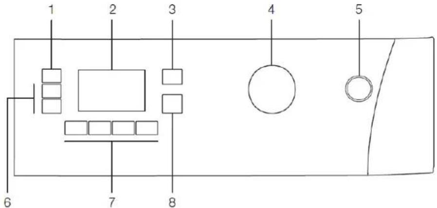 Fortress FW1016B715 - Control panel - 1
