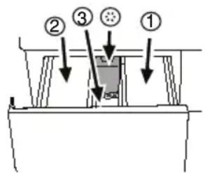 Arçelik 6103 H - Using detergent and softener Detergent Drawer - 1
