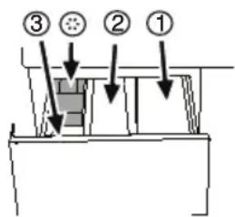 Arçelik 6103 H - Using detergent and softener Detergent Drawer - 2