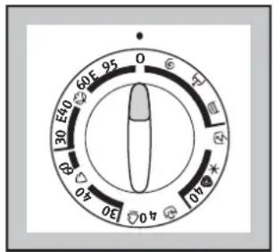 Zanussi-Electrolux ZWF 1420 W - Programme selector dial - 1