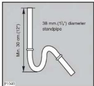 Zanussi-Electrolux ZWF 1420 W - Water drainage - 2