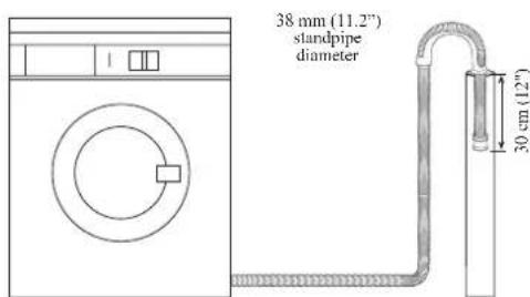 Zanussi-Electrolux ZWF 1420 W - Water drainage - 1