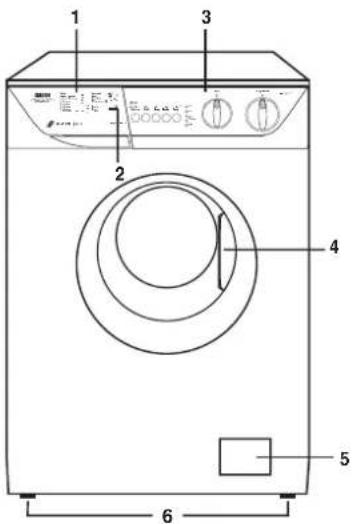 Zanussi-Electrolux ZWF 1420 W - Description of the Appliance - 1