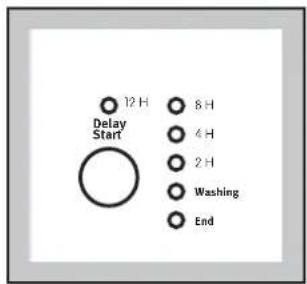 Zanussi-Electrolux ZWF 1420 W - Select the DELAY START - 1