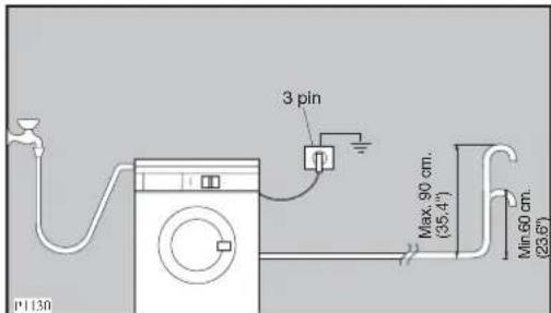 Zanussi-Electrolux ZWF 1420 W - Water drainage - 3