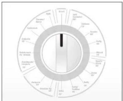 SERVIS M6601W - Option buttons - 1