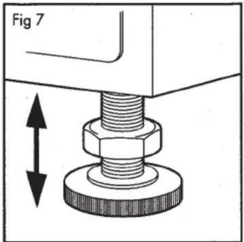 SERVIS M3015A - LEVELLING THE MACHINE - 1