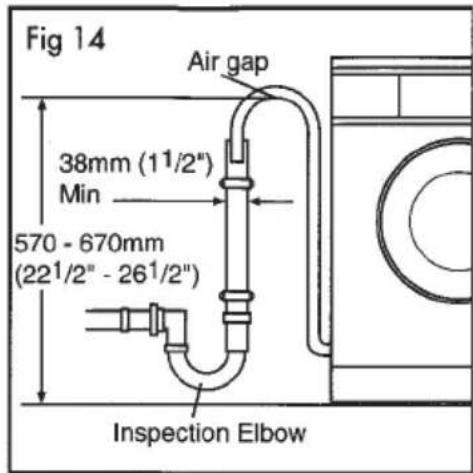 SERVIS M3015A - Discharge into a standpipe - 1