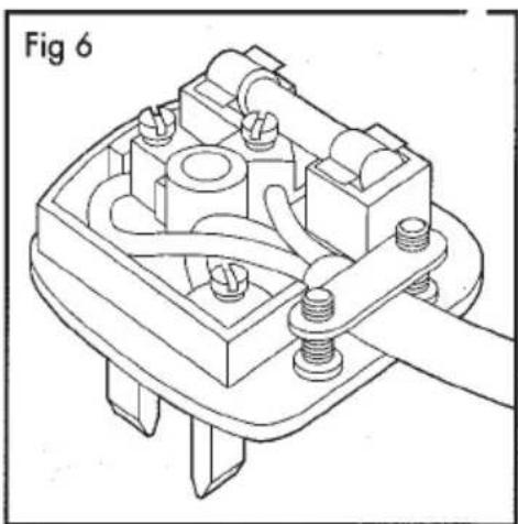 SERVIS M3015A - Warning - This appliance must be earthed. - 1