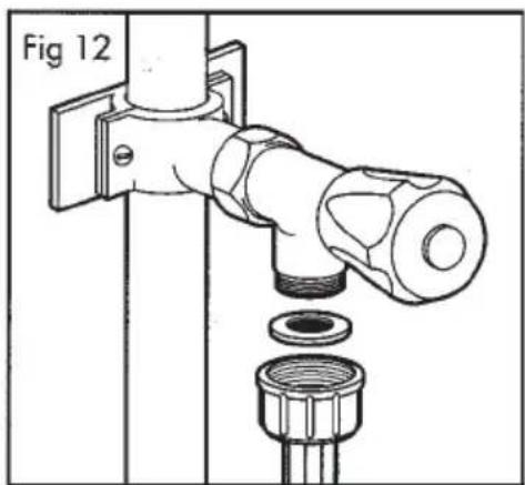 SERVIS M3015A - Permanent plumbing - 1