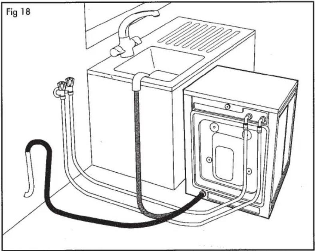 SERVIS M3015A - Temporary drainage connection - 1