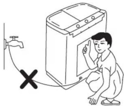Lloyd LWMS85L - Connecting power and grounding - 1