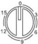 Lloyd LWMS85L - TROUBLE SHOOTING - 1