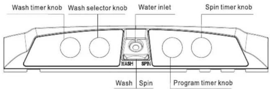 Lloyd LWMS85L - NAME OF PARTS - 1