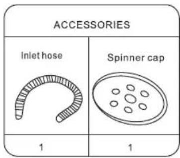 Lloyd LWMS85L - NAME OF PARTS - 3