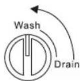 Lloyd LWMS85L - Washing - 1