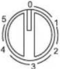 Lloyd LWMS85L - TROUBLE SHOOTING - 3