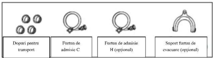 Dopuri pentru transport Furtun de admisie C Furtun de admisie H (optional) Suport furtun de evacuare (optional)