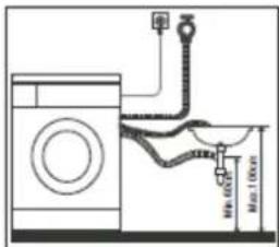 Heinner HWM-M7014A - AZ ÜRÍTŐ TÖMLŐ ELHELYEZÉSE - 3