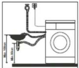 Heinner HWM-M7014A - AZ ÜRÍTŐ TÖMLŐ ELHELYEZÉSE - 2
