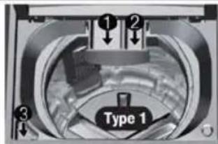 Defy WTL 8019 M - Using detergent /softener and bleach - 2