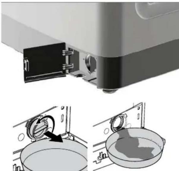 Defy WTL 8019 M - In order to clean the dirty filter and discharge the water: - 2