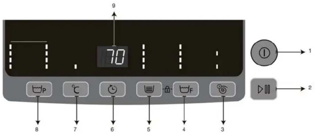 Defy WTL 8019 M - Loading - 3