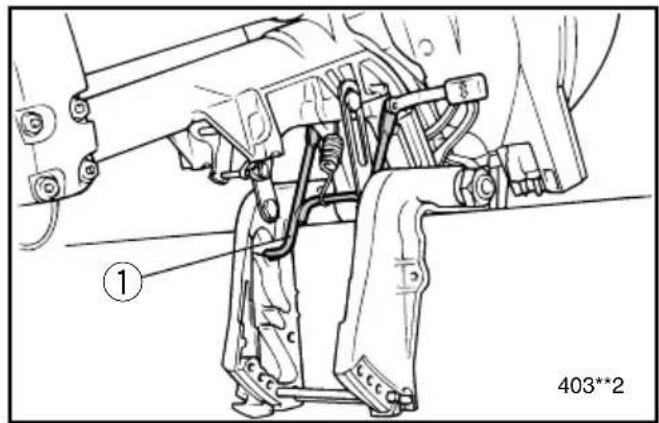 ① 403**2