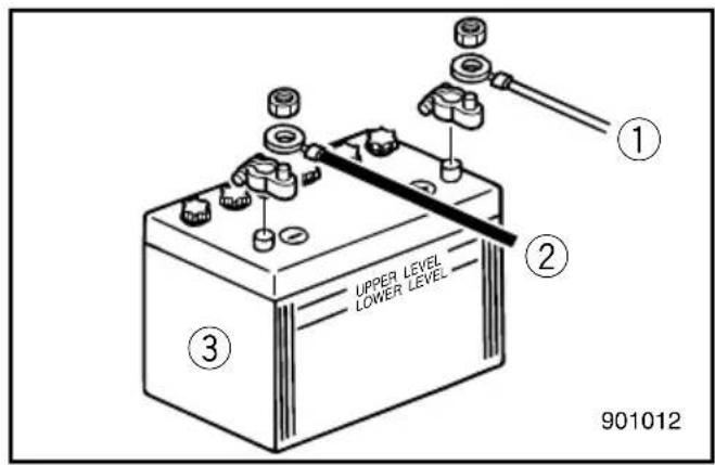 1 2 3 UPPER LEVEL LOWER LEVEL 901012