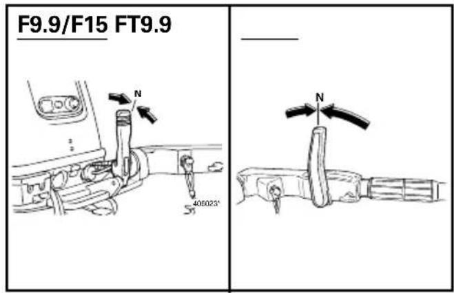 F9.9/F15 FT9.9 N 406023° N