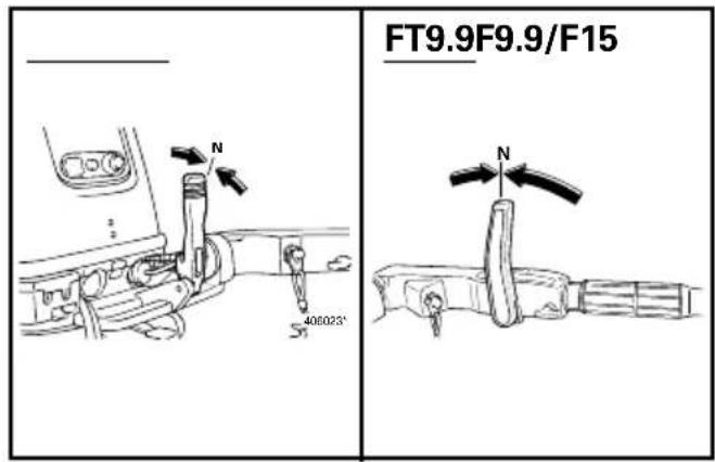FT9.9F9.9/F15 N 406023° N