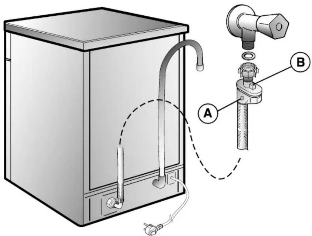 Technical diagram of a mechanical device with labeled parts A and B, showing connections between a housing, tubing, and a valve assembly.