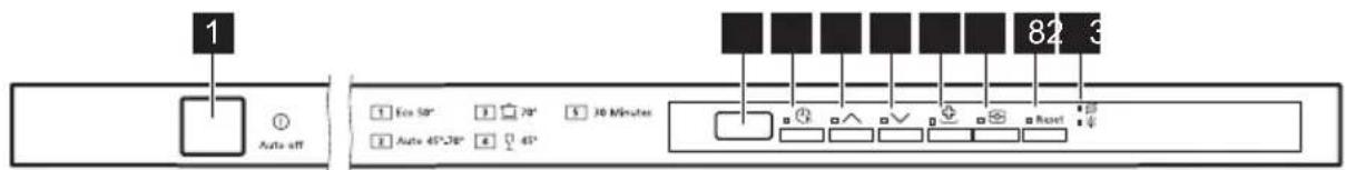 JUNO JGVX60525 - BEDIENFELD - 1
