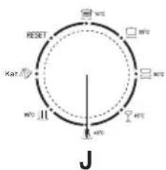 HAIER DW12-TFE1 - Delayed start programming (DW12-TFE3 Series) - 2