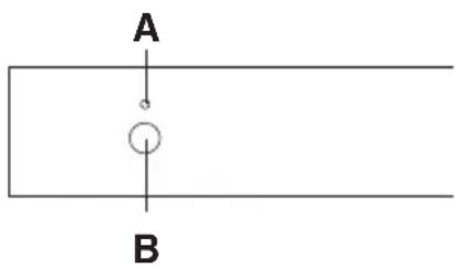 HAIER DW12-TFE1 - Gerät einschalten - 3