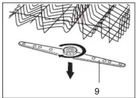 Technical diagram showing a mechanical component with a rotating arm and a wavy surface, labeled with number 9.