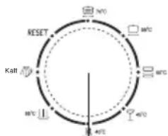 HAIER DW12-TFE1 - Rücksetzen-Abpumpen Funktion - 1