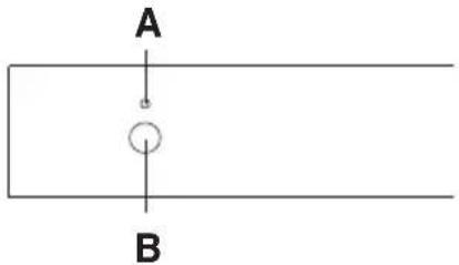 A B