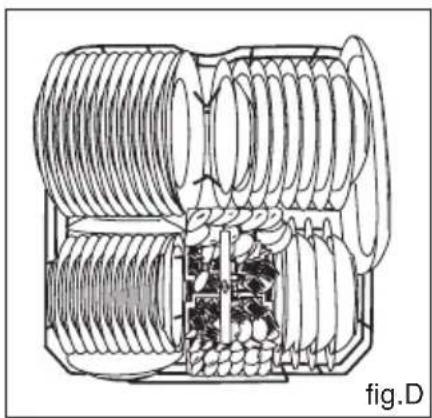 HAIER DW12-TFE1 - How to use the lower rack - 1