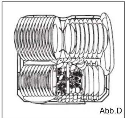 HAIER DW12-TFE1 - Verwendung des unteren Korbs - 1