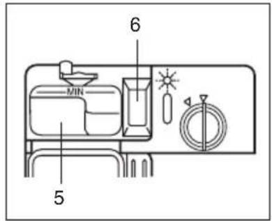 MIN 6 5