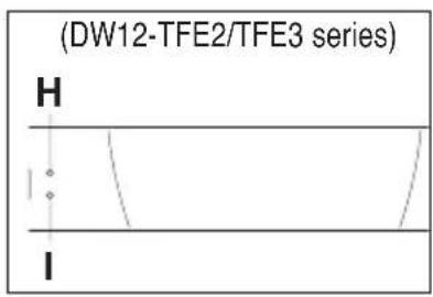 (DW12-TFE2/TFE3 series) H I