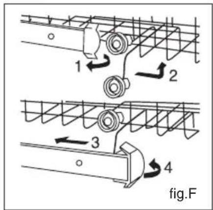 1 2 3 4 fig.F