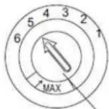 5 4 3 2 6 MAX