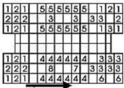1 2 1 | 5 5 5 5 5 5 | 1 2 1 2 2 2 | 3 | 3 | 3 3 | 2 1 2 1 | 5 5 5 5 5 5 | 1 3 1 | | | | | | | | | | | | | | | | | | | | 1 2 1 | 4 4 4 4 4 4 | 3 3 3 2 2 2 | 8 | 7 | 3 3 3 3 1 2 1 | 4 4 4 4 4 4 | 6 | 6